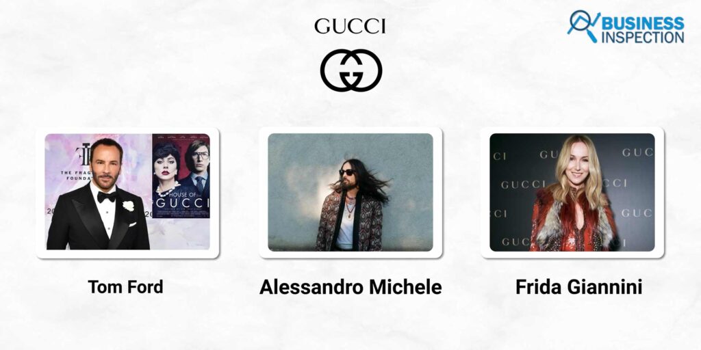 Gucci has hired renowned designers like Tom Ford, Alessandro Michele, and Frida Giannini to design their products