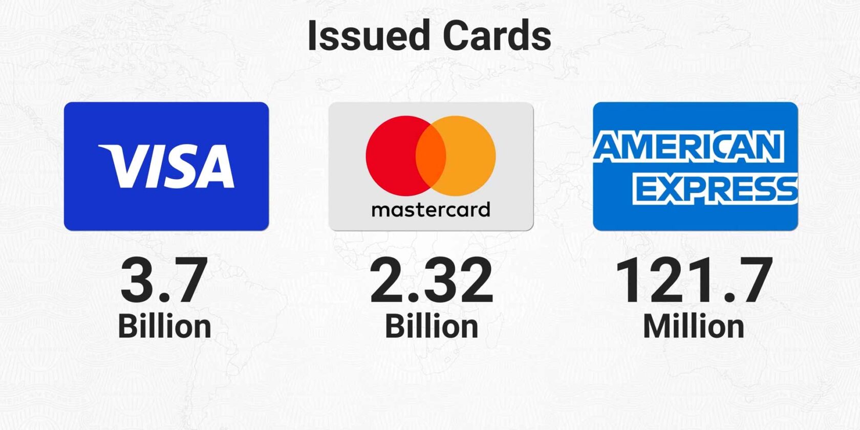 Why American Express (AMEX) is So Popular and Successful? - Business ...