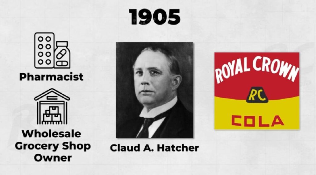 Claude Hatcher, a pharmacist and wholesale grocery store owner, founded the Royal Crown Company in 1905.