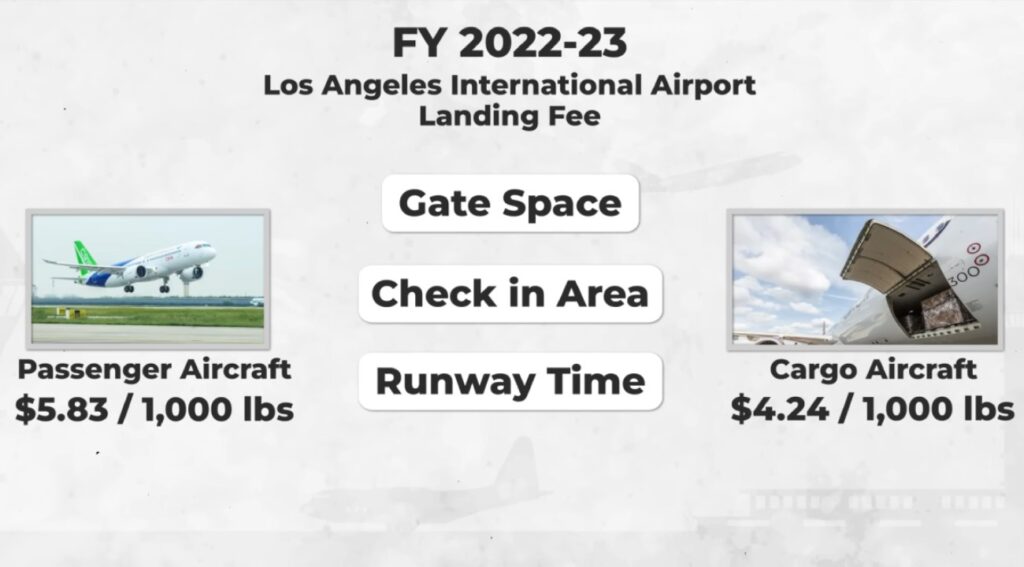 Los Angeles World Airport landing fee