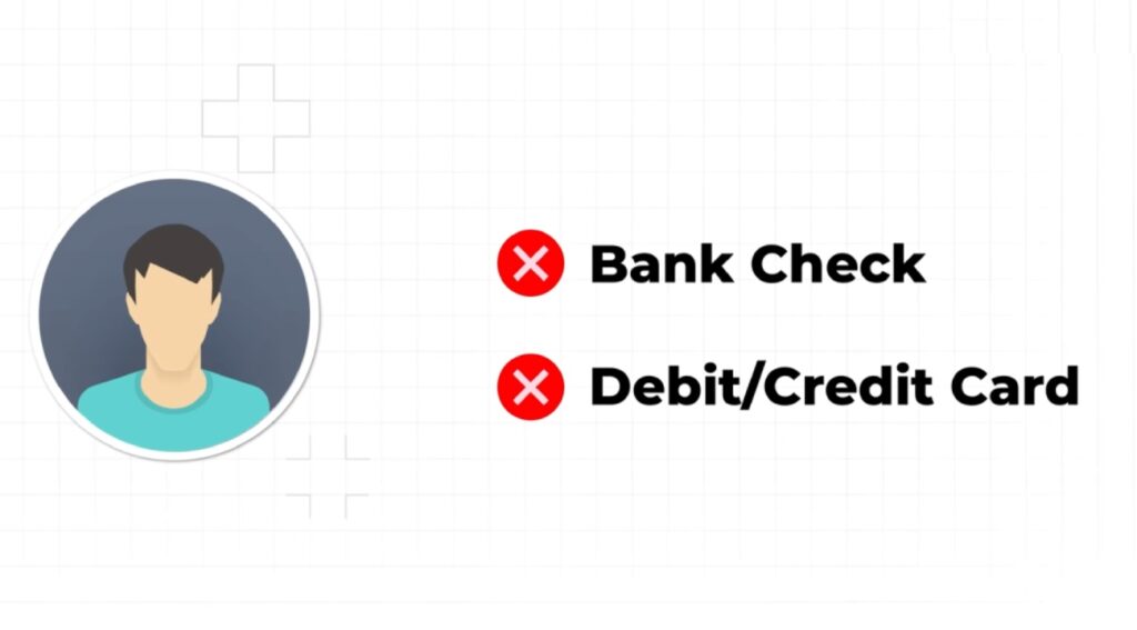 Swiss bank account holders don't use checks, debit or credit cards because of their privacy purpose.