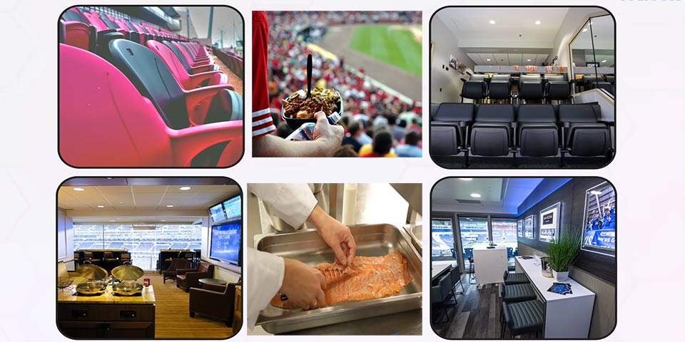 The major revenue generated by football clubs is from ticket sales at home venues or own stadiums on match days and from providing various types of hospitality services such as food and drinks to the audience attending the matches. 