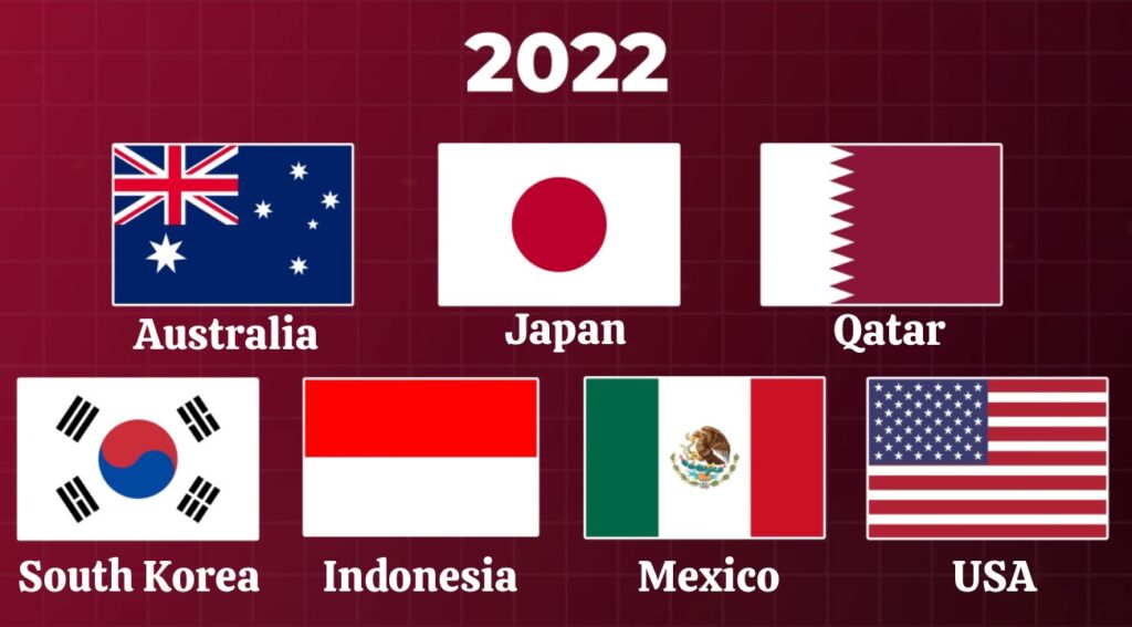 Australia, Japan, Qatar, South Korea, Indonesia, Mexico, and the USA has bidden to host the 22nd World Cup in 2022