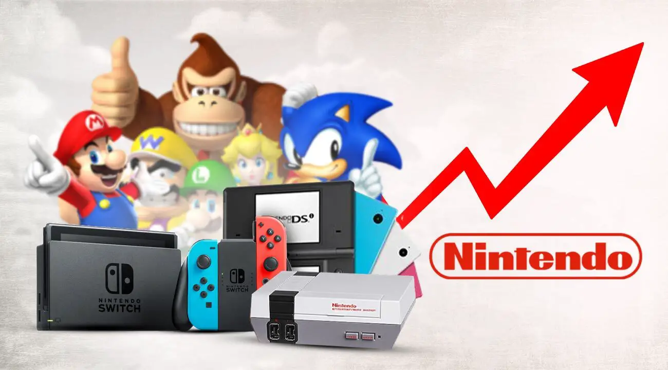Rise & Fall & Rise Again of Nintendo