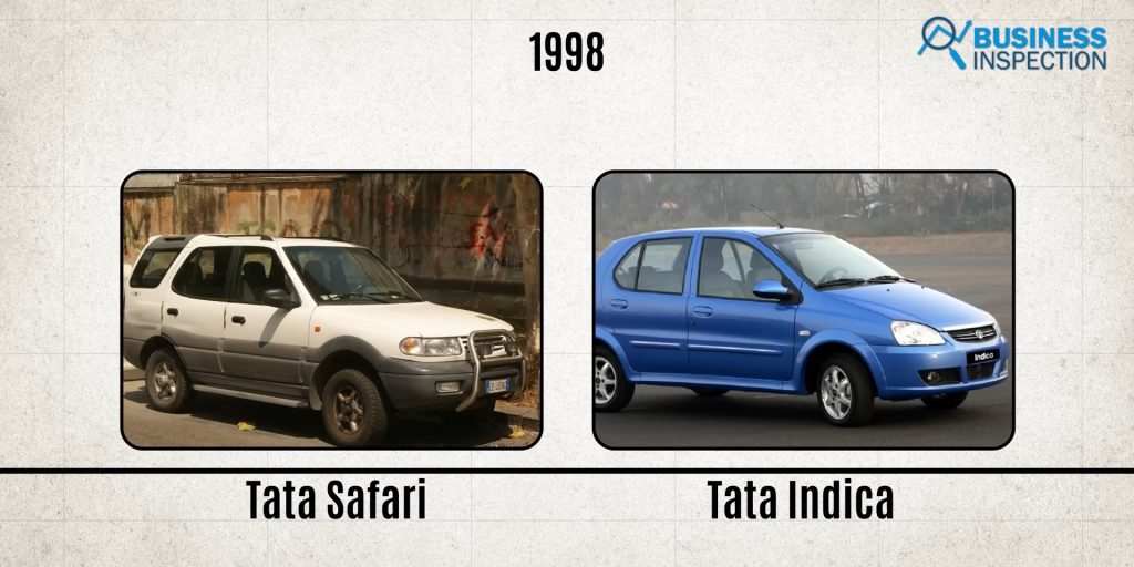 Tata introduced the Ratan Tata dream project, the Tata Indica, marketed as the first fully indigenous automobile produced in India, and the Tata Safari, an SUV, in 1998.