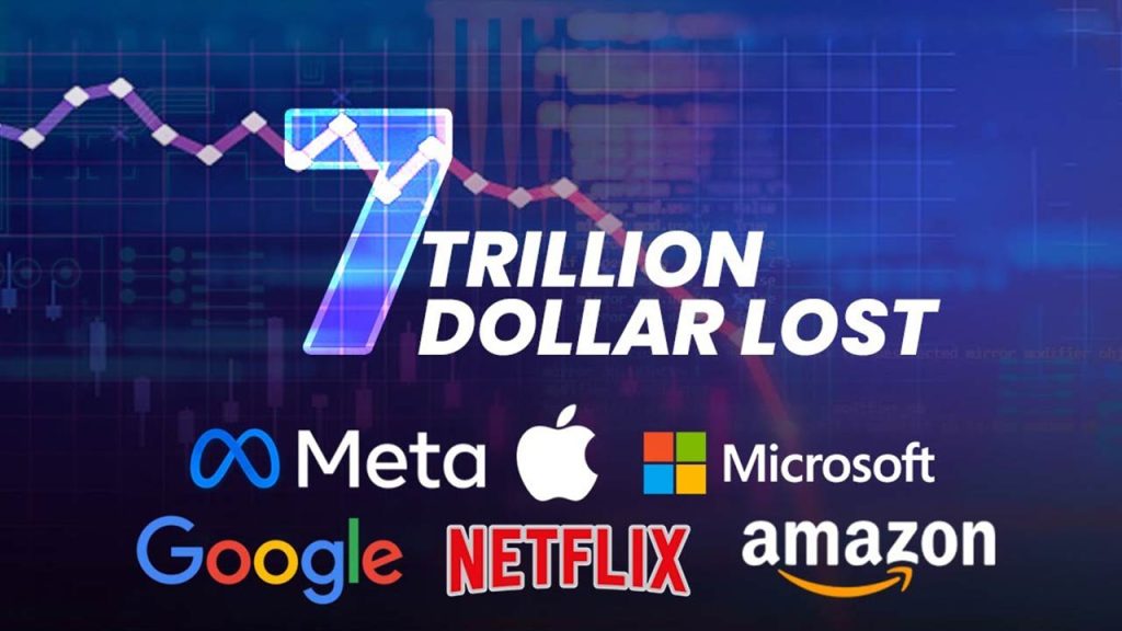 Why Big Tech Companies Are Struggling? - Business Inspection