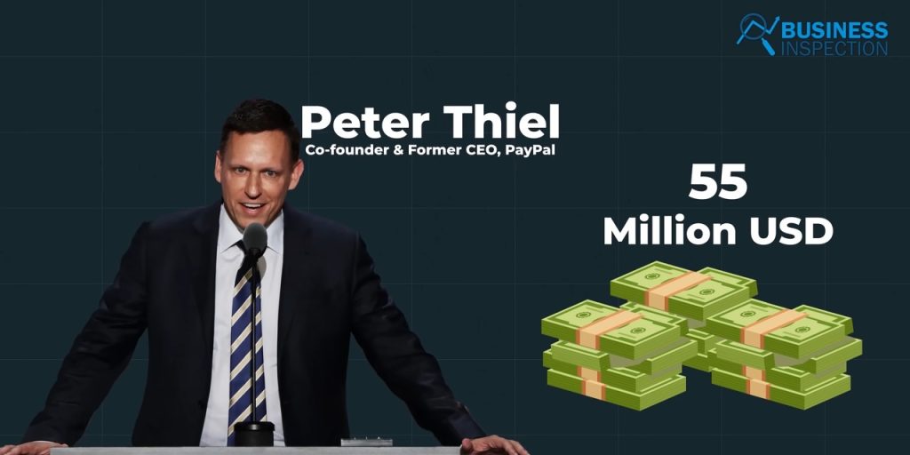 Peter Thiel earned $55 million from PayPal's acquisition.