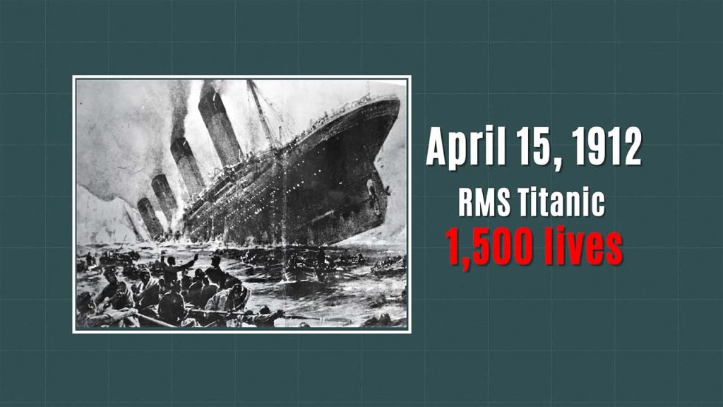 The RMS Titanic hit with an iceberg on April 15, 1912, killing over 1,500 people.
