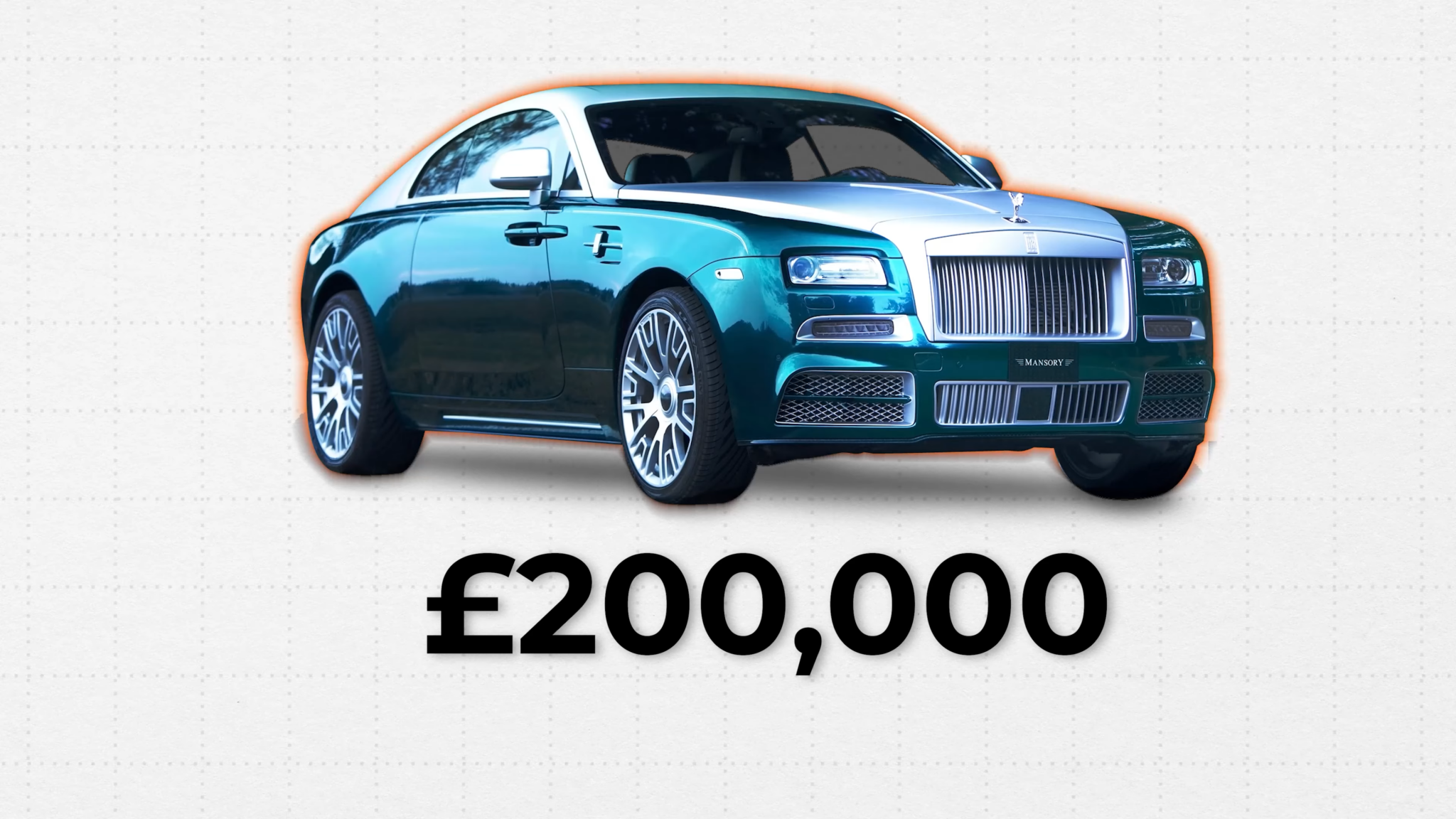 Why RollsRoyce Is Not For Everyone? Business Inspection